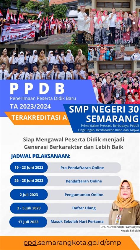 Ppdb Smp Negeri Semarang Tahun