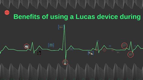 Benefits of using a Lucas device during CPR by stephanie Brooks on Prezi