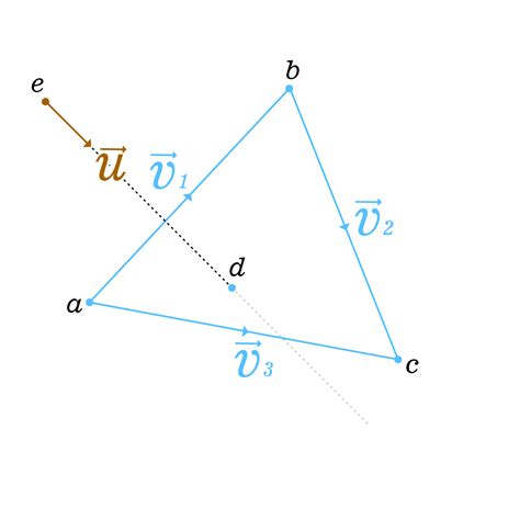 linear algebra - Ray polytope intersection? - Mathematics Stack Exchange