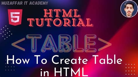 How To Create Table In HTML Employee Data In Table HTML Tutorial In