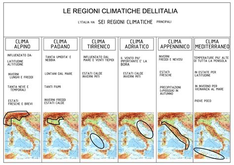 Climi E Ambienti In Europa Artofit