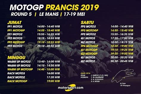 Jadwal Race MotoGP Prancis 2019