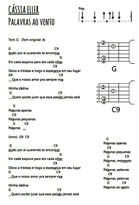 Cifra fácil da Música Palavras Cifras para iniciantes Cifras de