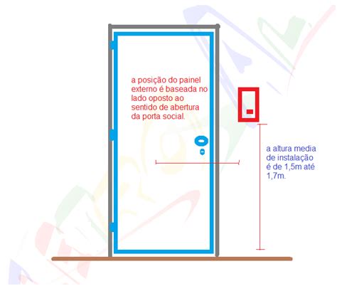 Tutorial Completo De Como Instalar Interfone Residencial V Rios Modelos