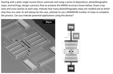 Solved Starting with a plain single-crystal silicon | Chegg.com
