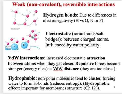 Chapter 2 Weak Interactions In Biochemistry Buffers And Hendersson