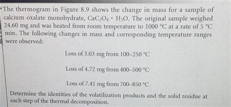 Solved The Thermogram In Figure Shows The Change In Mass Chegg