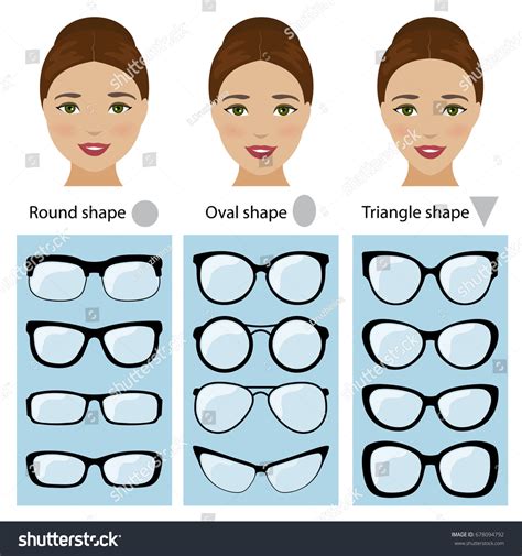 Spectacle Frames Shapes Different Types Women Stock Illustration