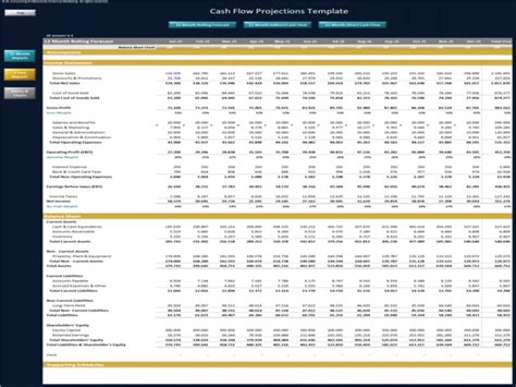 Cash Flow Projections Template Indirect Direct Free Cash Flow To Firm