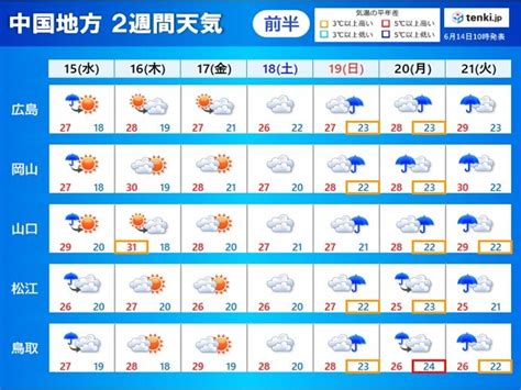 中国地方 平年より8日遅く昨年より1か月以上遅い梅雨入り 今後の梅雨前線の動向は気象予報士 高田 尚美 2022年06月14日 日本