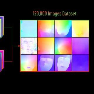 -GPU architecture of the system. | Download Scientific Diagram