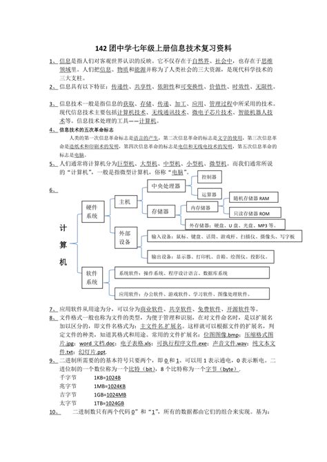 七年级上册信息技术复习资料