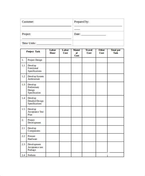 Free 7 Sample Budget Estimate Templates In Ms Word Excel Pdf