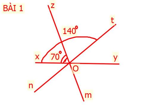 Toán Lớp 6 bài1 Cho góc bẹt xoy Vẽ tia Oz sao cho góc xoz 70 a