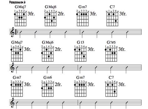 Jazz Guitar Lessons Jazz Chord Substitution Part Two Hubpages