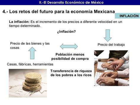 El Desarrollo Económico De México