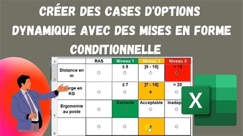 Cr Er Des Cases D Options Dynamiques Avec Des Mises En Forme