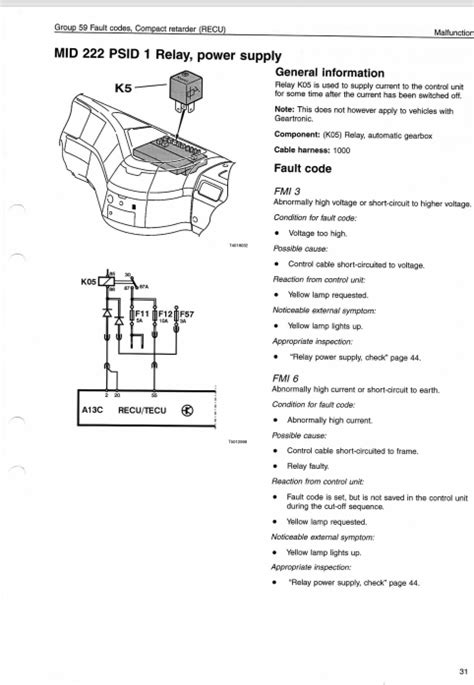 Volvo Trucks Fault Codes Service Manual Compact Retarder MID 222