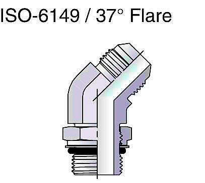 Metric Orb Fittings Size Chart Knowledge Ever Power Group Co Ltd