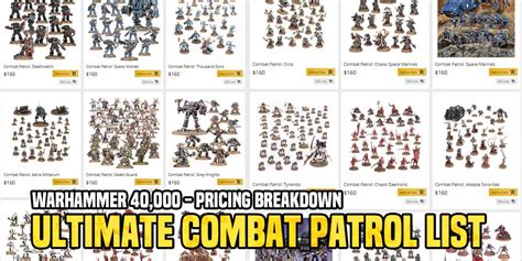 Warhammer K Combat Patrol Pricing Breakdown The Master List Bell