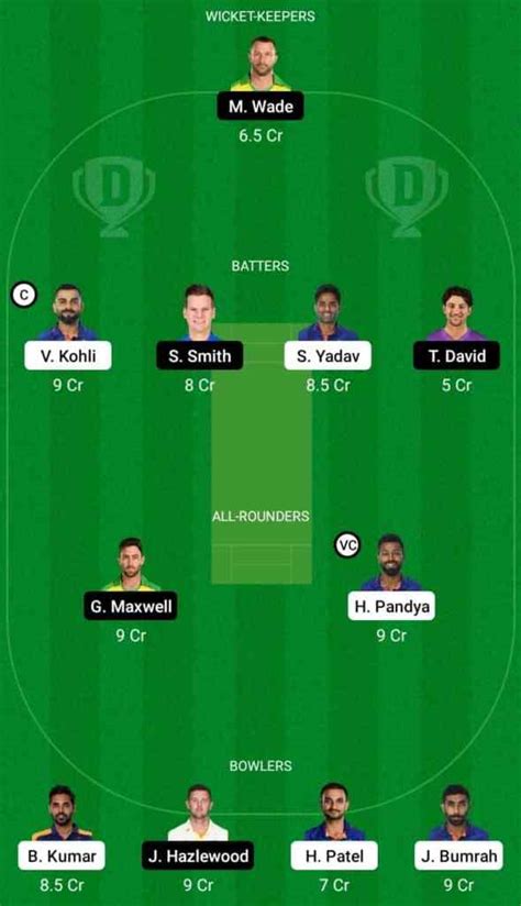 Ind Vs Aus 1st T20 Dream11 Prediction And Fan2play Possible 11 Pitch