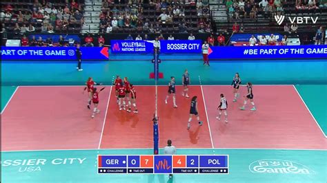 Hanna Orthmann Top Plays Vs Poland Volleyballworld