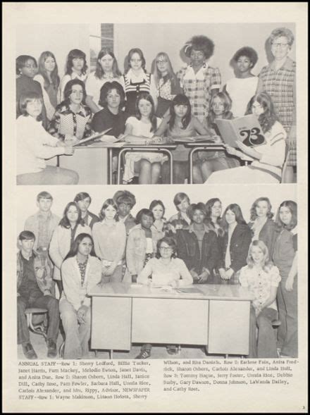 Explore 1974 Morris High School Yearbook, Morris OK - Classmates