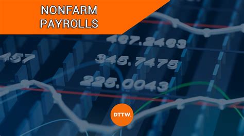 How to Read Nonfarm Payrolls Report as a Day Trader - DTTW™