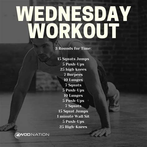 Pin by Danielle Sullivan on Workouts | Crossfit workouts wod, Crossfit ...