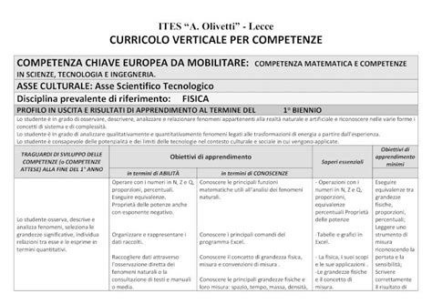 PDF ITES A Olivetti Lecce CURRICOLO VERTICALE PER COMPETENZE