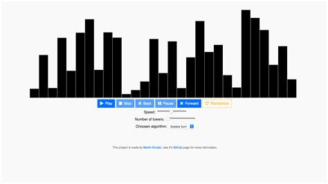 Sortingalgorithms Github Topics Github