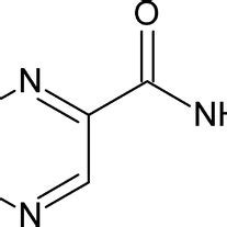 Chemical structure of pyrazinamide (PZA) | Download Scientific Diagram