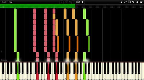 Rammstein Amour Synthesia Piano Midi Acordes Chordify