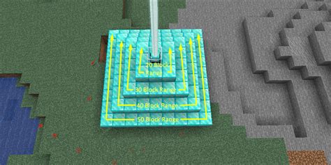 What Is The Range Of A Beacon In Minecraft Pro Game Guides