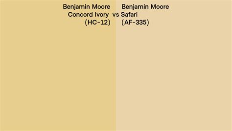 Benjamin Moore Concord Ivory Vs Safari Side By Side Comparison