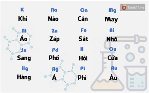 Khám phá cách học thuộc dãy kim loại với công thức đơn giản