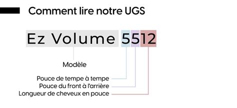 Comment lire les codes de couleur et les UGS de complément capillaire