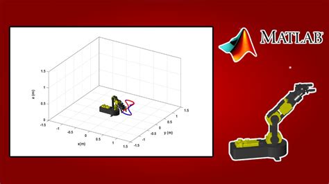 Trajectory Tracking Control Of A Robotic Arm 4dof On Matlab Youtube