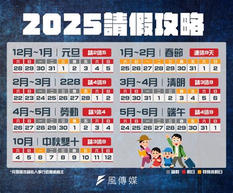 2025114年行事曆出爐：2025農曆過年放9天、6個連假，全年請假攻略一次看 風傳媒