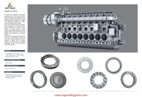 superalloy manufacturing solutions corporation,super alloy ...