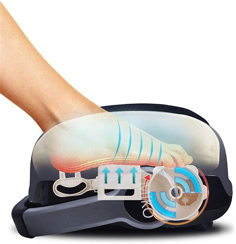 Miko Foot Massager Reflexology Machine with Shiatsu Massage Settings, – Pete's Health Equips