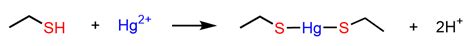 Naming Thiols And Sulfides Chemistry Steps