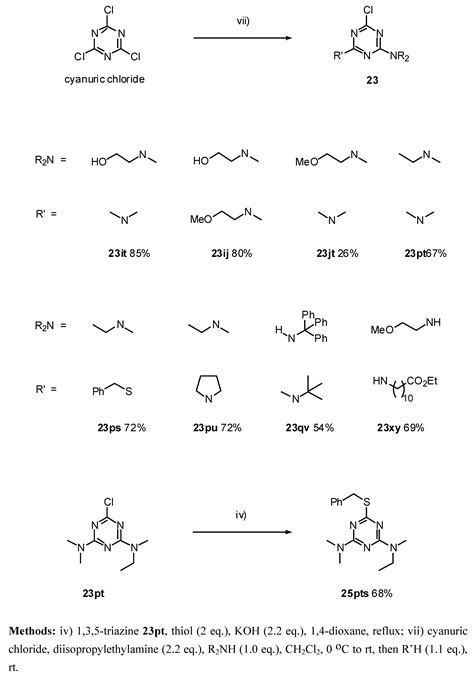 Molecules Free Full Text Synthesis Of 2 4 6 Tri Substituted 1 3 5 Triazines