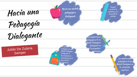 Hacia una Pedagogía Dialogante by Mariela Roman on Prezi