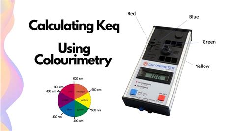 Calculating Equilibrium Constant Using Colourimetry Hsc Chemistry Youtube