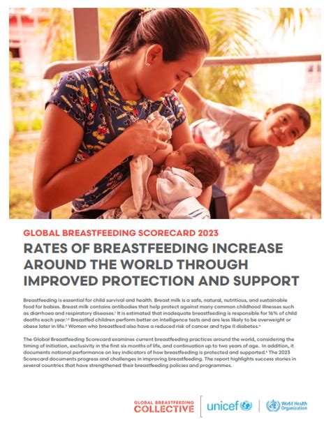 2023 Global Breastfeeding Scorecard Annual Report Un‑nutrition The United Nations Inter