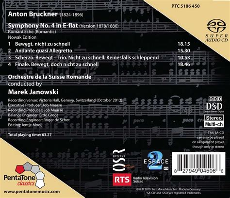 Anton Bruckner Symphonie Nr Super Audio Cd Wom