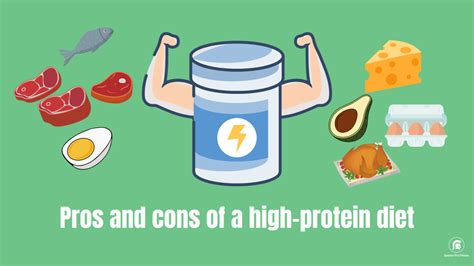 Pros And Cons Of A High Protein Diet Spartan Pro Fitness