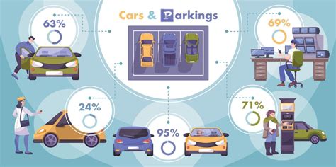 cars  parkings infographics  vector art  vecteezy