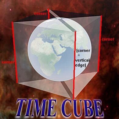 | Time Cube Theory | | Conspiracy Theory Amino